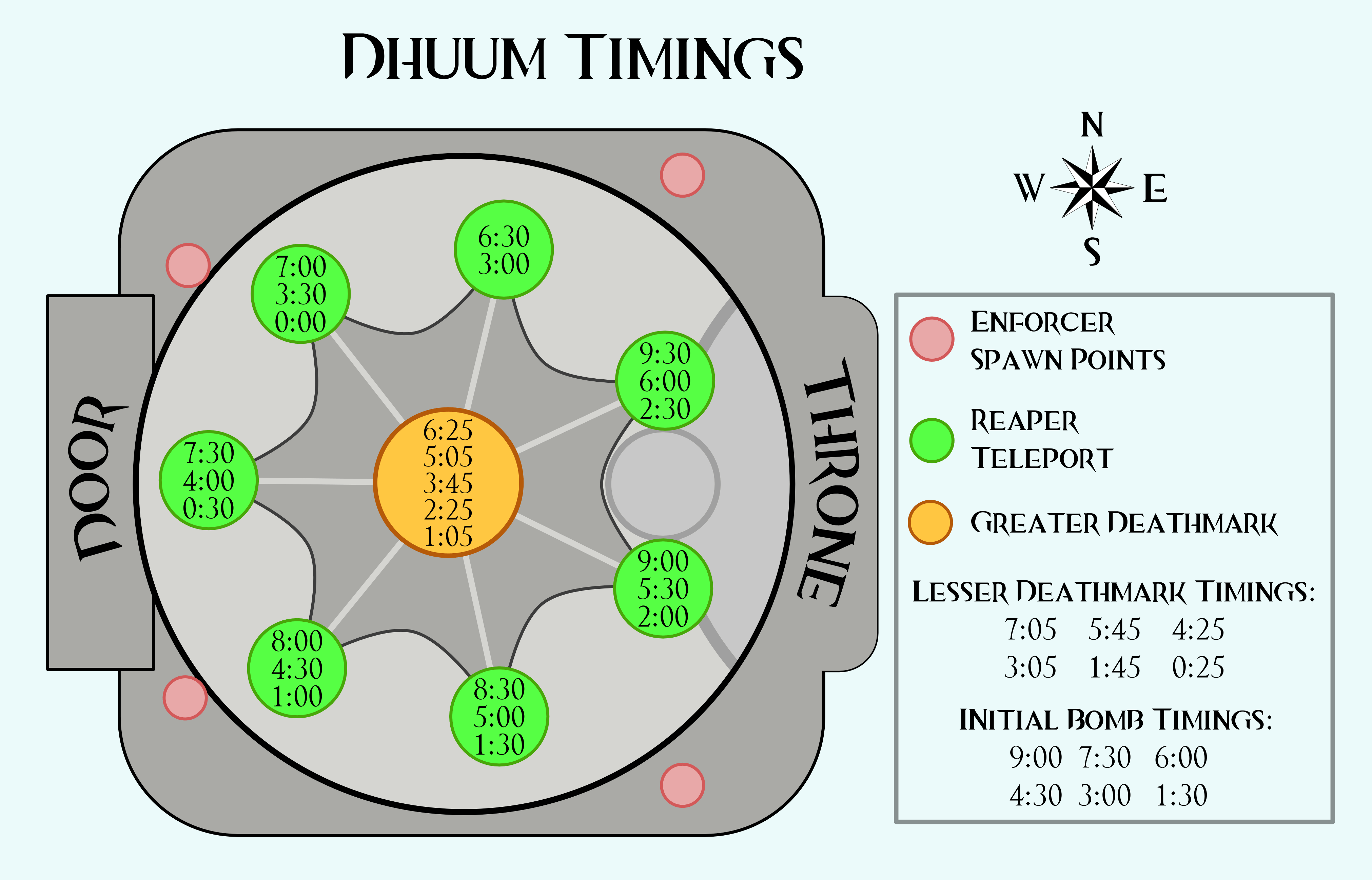 Dhuum Pattern.png